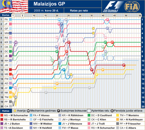 F1-statistika.jpg