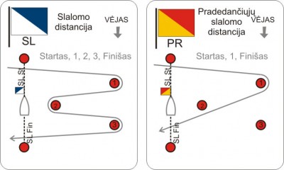 skelbimu_lent_dok_SL.jpg (39.98 KiB) Peržiūrėta 6437 kartus(ų) skelbimu_lent_dok_SL.jpg