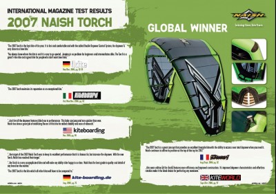Iternational Magazine Test Results.jpg