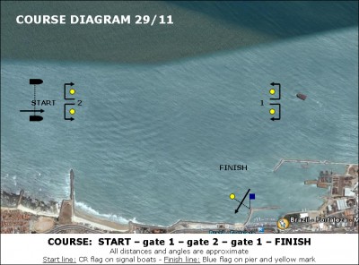 course_diagram_02.jpg (165.84 KiB) Peržiūrėta 12890 kartus(ų) course_diagram_02.jpg