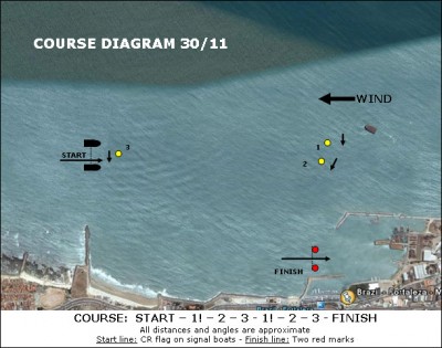 course_diagram_day03.jpg (76.07 KiB) Peržiūrėta 12891 kartus(ų) course_diagram_day03.jpg