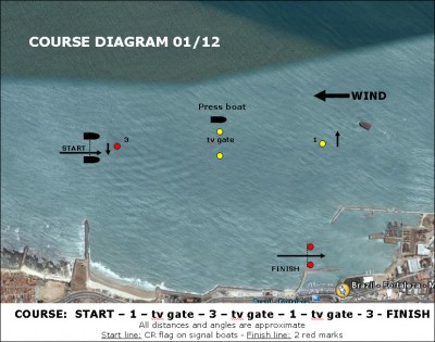 course_diagram_04.jpg (174.25 KiB) Peržiūrėta 12884 kartus(ų) course_diagram_04.jpg