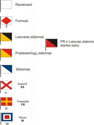 Klasiu_veliavos.jpg (0 Baitų) Peržiūrėta 9496 kartus(ų) Klasiu_veliavos.jpg