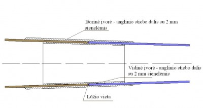 Stiebo remontas.jpg (0 Baitų) Peržiūrėta 12329 kartus(ų) Stiebo remontas.jpg