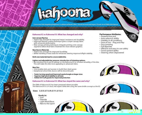 kahoona v3.jpg (159.48 KiB) Peržiūrėta 8128 kartus(ų) kahoona v3.jpg