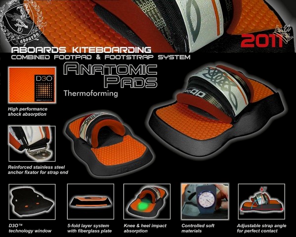 SFLS ANATOMIC D3O™.JPG