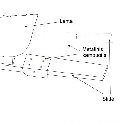 pavaža.jpg