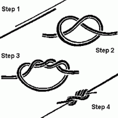 knot12.gif (8.33 KiB) Peržiūrėta 5227 kartus(ų) knot12.gif