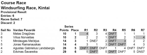 cr_final.JPG (59.14 KiB) Peržiūrėta 522029 kartus(ų) cr_final.JPG