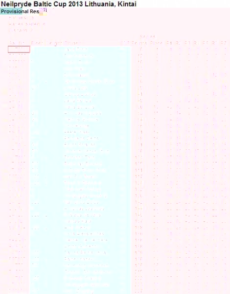 Formula_2_day.JPG