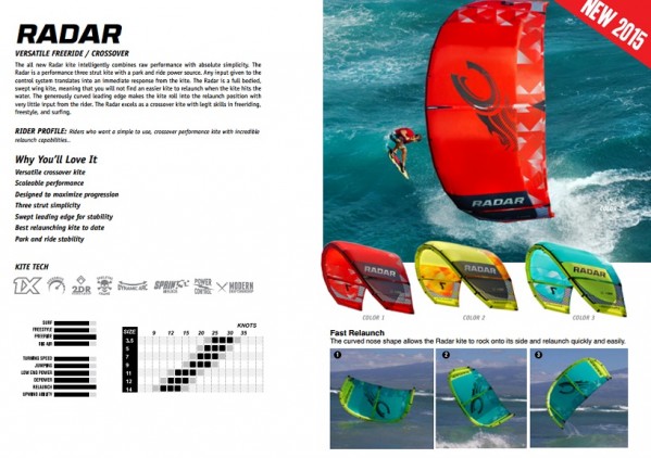 radar.jpg (163.6 KiB) Peržiūrėta 11929 kartus(ų) radar.jpg