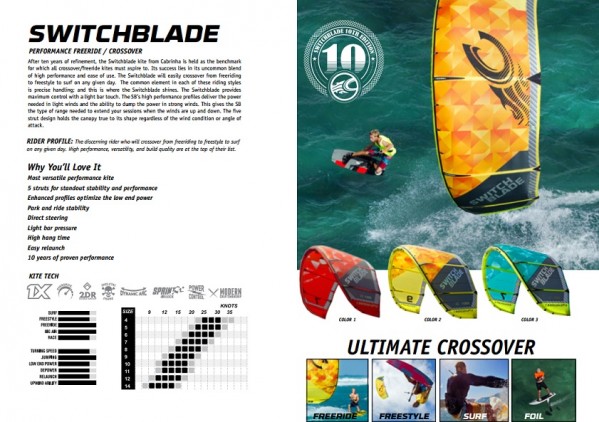 SB2015.jpg (199.44 KiB) Peržiūrėta 11778 kartus(ų) SB2015.jpg