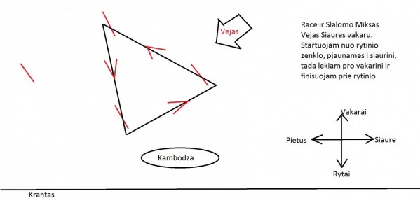 Miksas.jpg (73.19 KiB) Peržiūrėta 3333 kartus(ų) Miksas.jpg