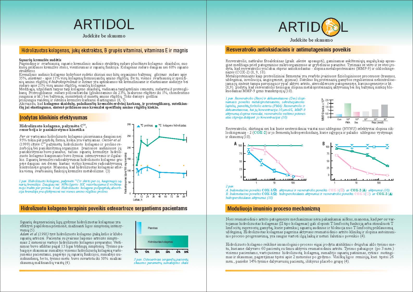 Artidol-lapas2.jpg