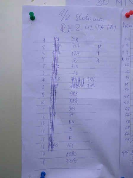 16730024_1168202413235646_33334260_n.jpg (58.19 KiB) Peržiūrėta 7092 kartus(ų) 16730024_1168202413235646_33334260_n.jpg