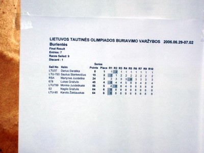 6.Rezultatai.jpg