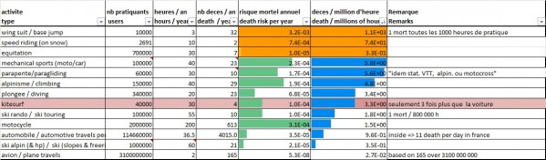 Sportu rizikos - Risque sport dec 2018-3.jpg