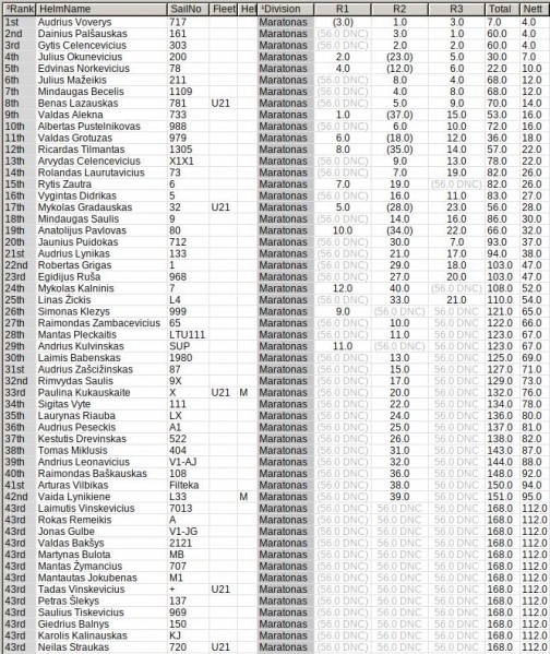 2021-Maratonas-final.jpg