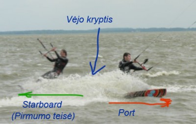 starboard.jpg (61.84 KiB) Peržiūrėta 8500 kartus(ų) starboard.jpg