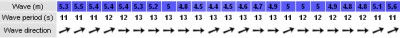 banga.jpg (51.73 KiB) Peržiūrėta 9057 kartus(ų) banga.jpg