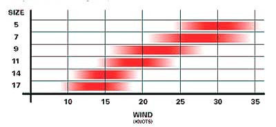 turbo_wind.jpg